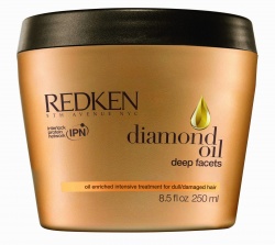 Diamond Oil Mask